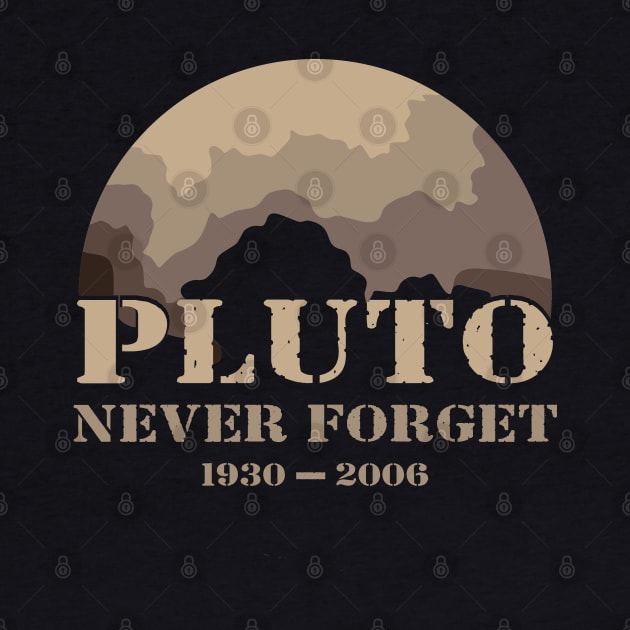 Pluto Never Forget 1930-2006 Funny Science by Tesszero